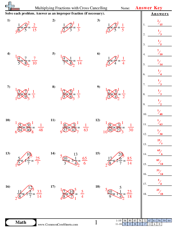  - multiplying-fractions-with-cross-cancelling worksheet