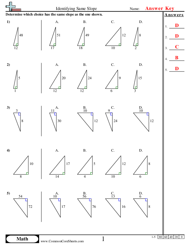  - identifying-same-slope worksheet