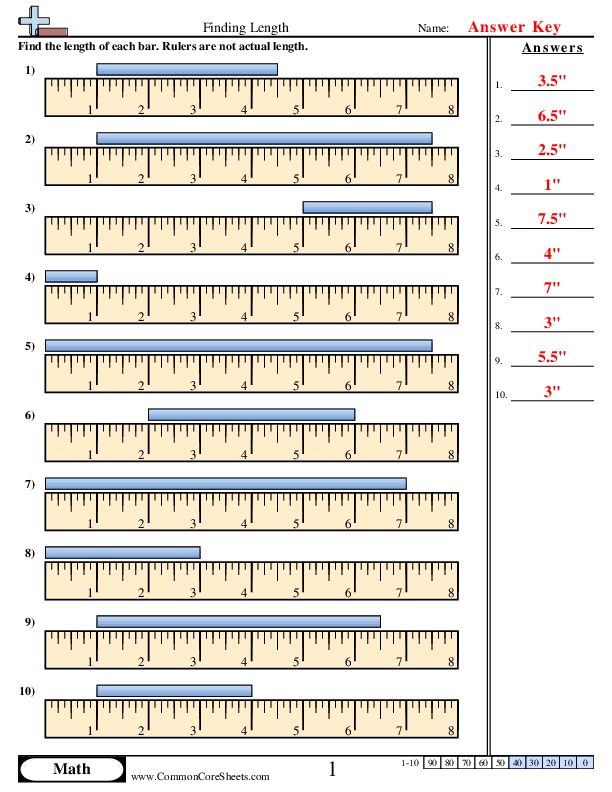  - american-ruler worksheet