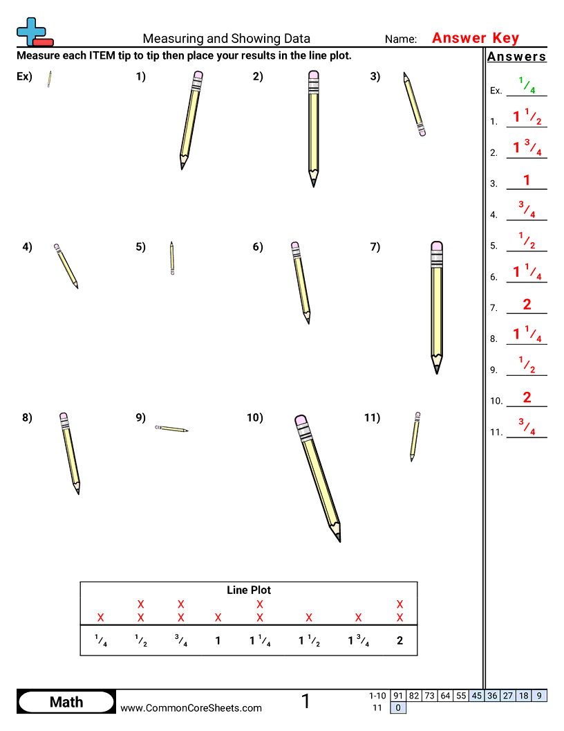 Line Plot Worksheets - measuring-and-showing-data worksheet