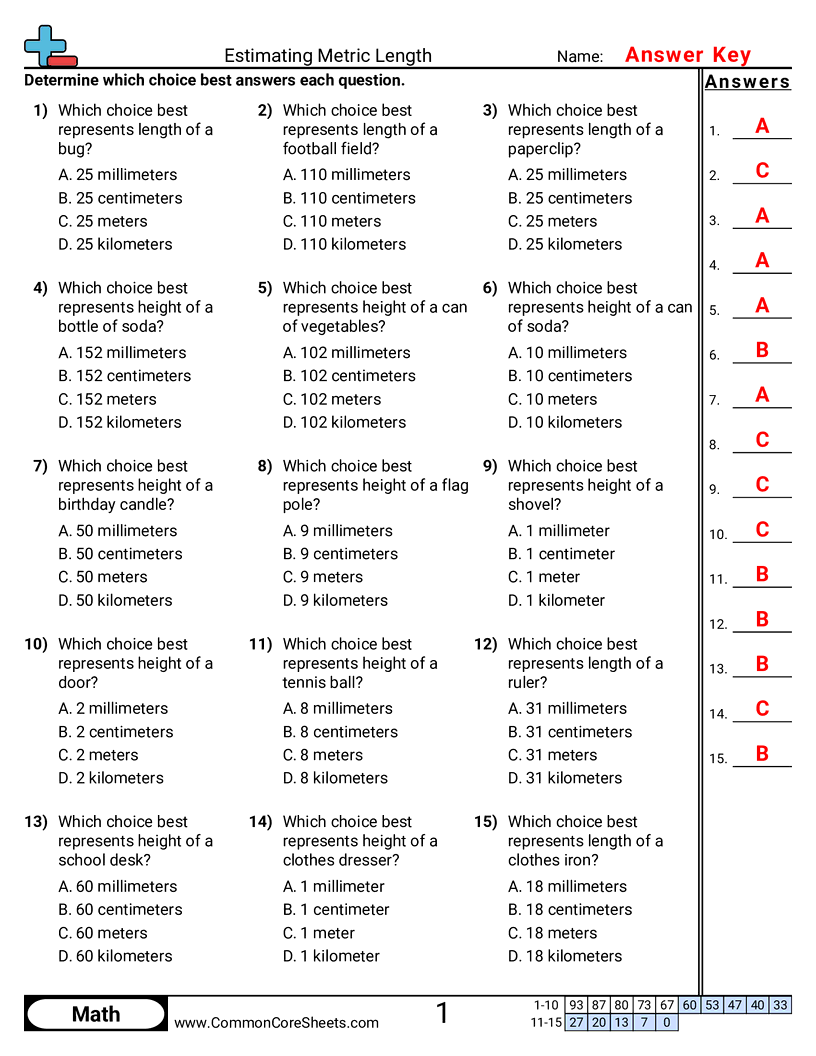 4th Grade Measurement Worksheets - determining-appropriate-measurement-metric worksheet