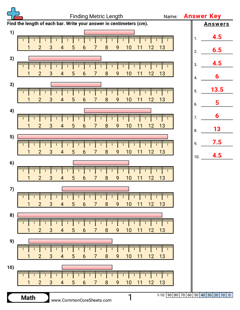 4th Grade Measurement Worksheets - metric-ruler worksheet