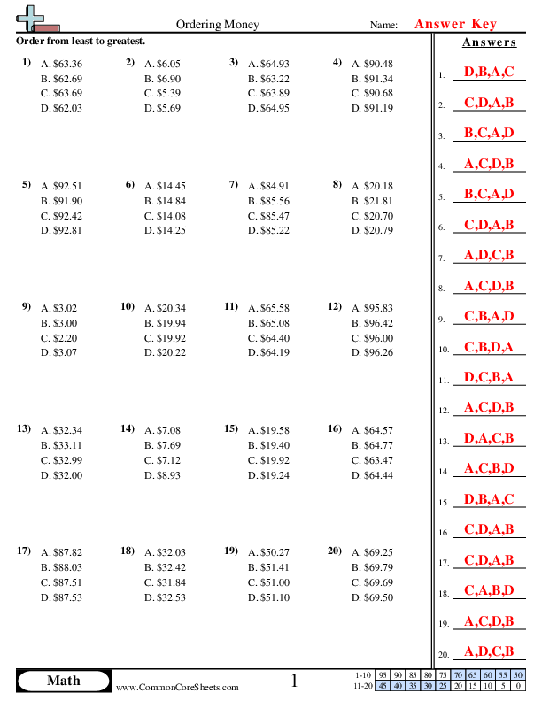  - different-dollar-amount-different-cent-amount worksheet