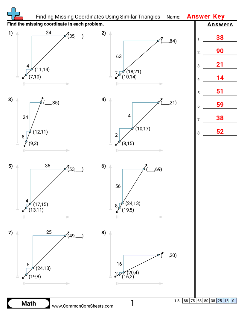 8ee6 Worksheets - finding-missing-coordinates-using-similar-triangles worksheet