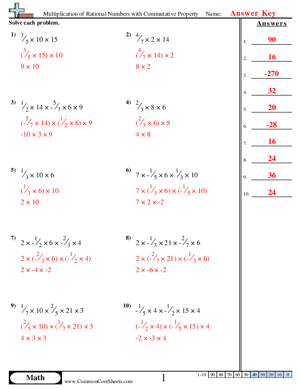  - multiplication-of-rational-numbers-with-commutative-property worksheet