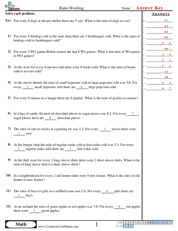  - ratio-wording worksheet