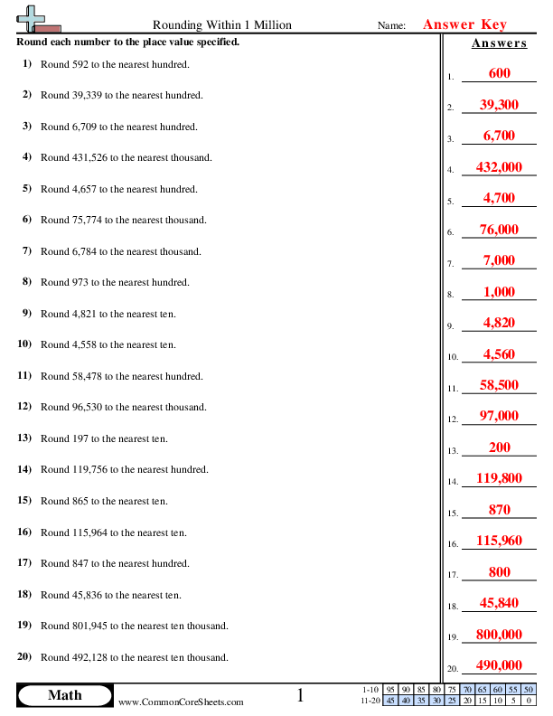  - round-within-1-million worksheet