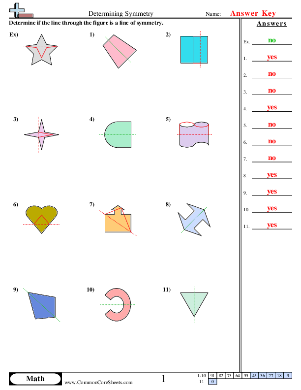  - determining-symmetry worksheet