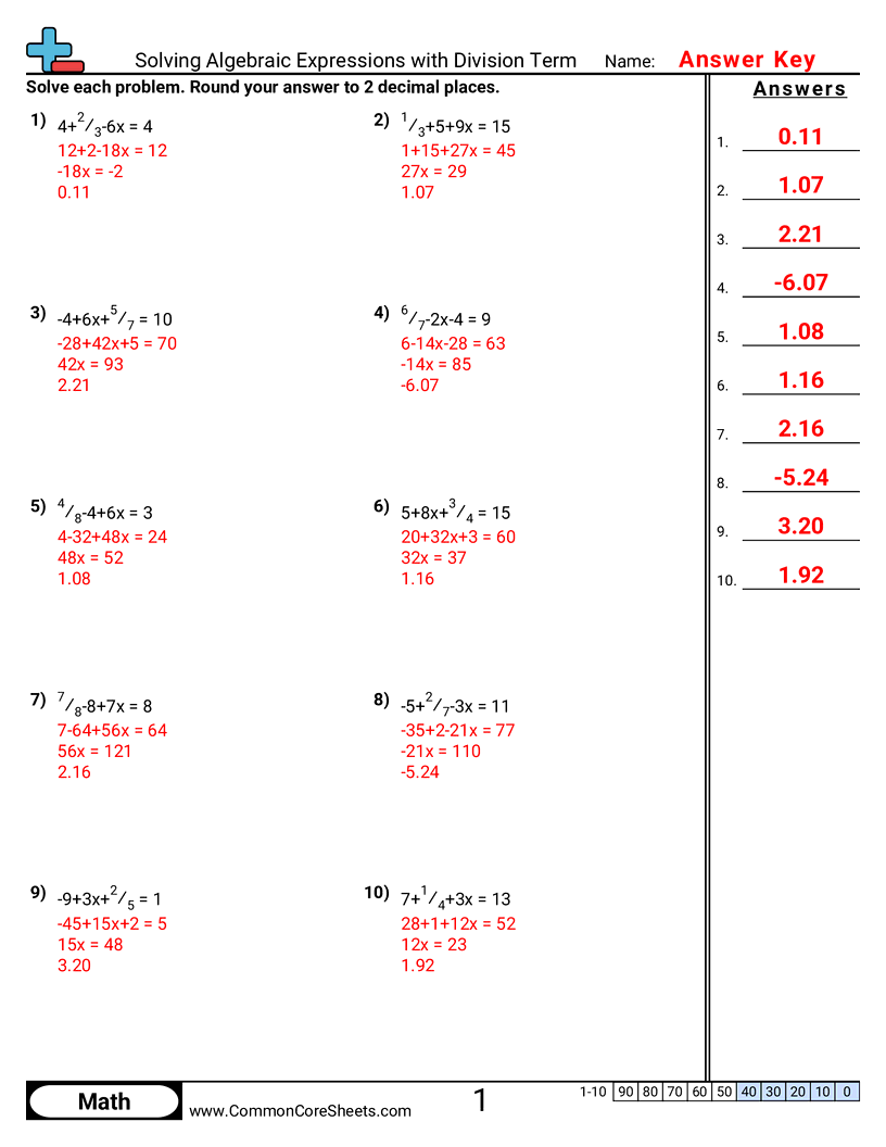 equations Worksheets - Solving Algebraic Expressions with Division Term worksheet