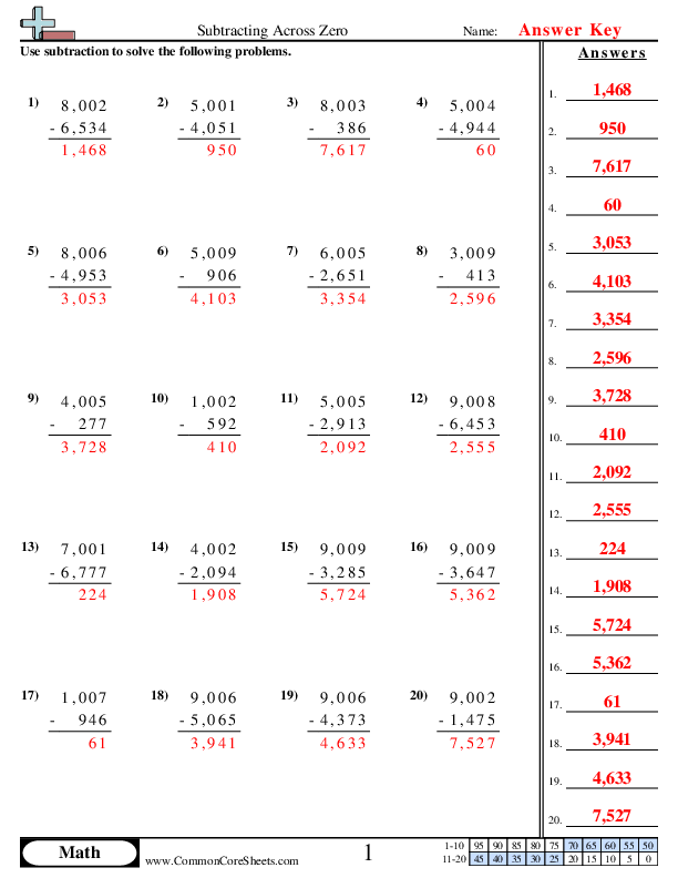  - 2-zeroes worksheet