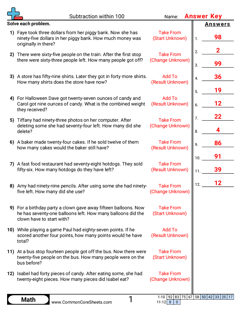 2oa1 Worksheets - word-subtraction-within-100 worksheet
