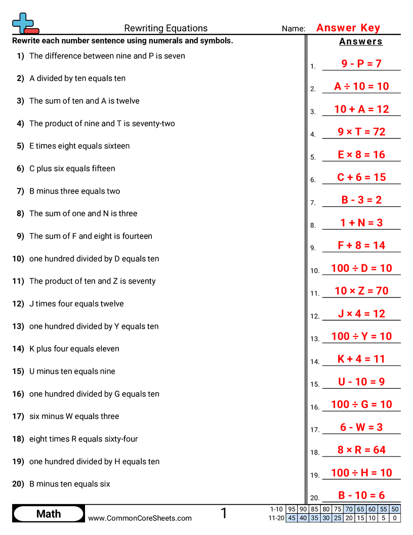 5oa2 Worksheets - rewriting-equations worksheet