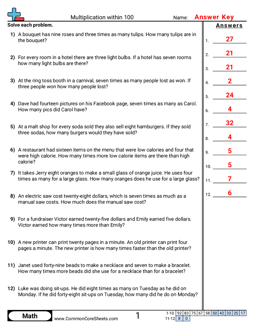 Related worksheet