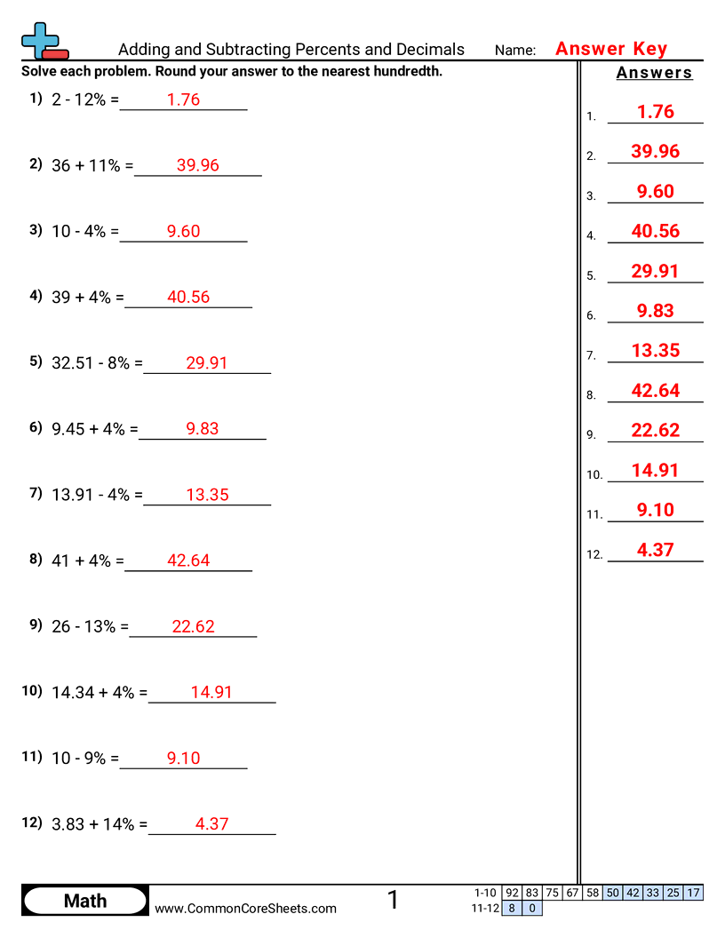 Related worksheet