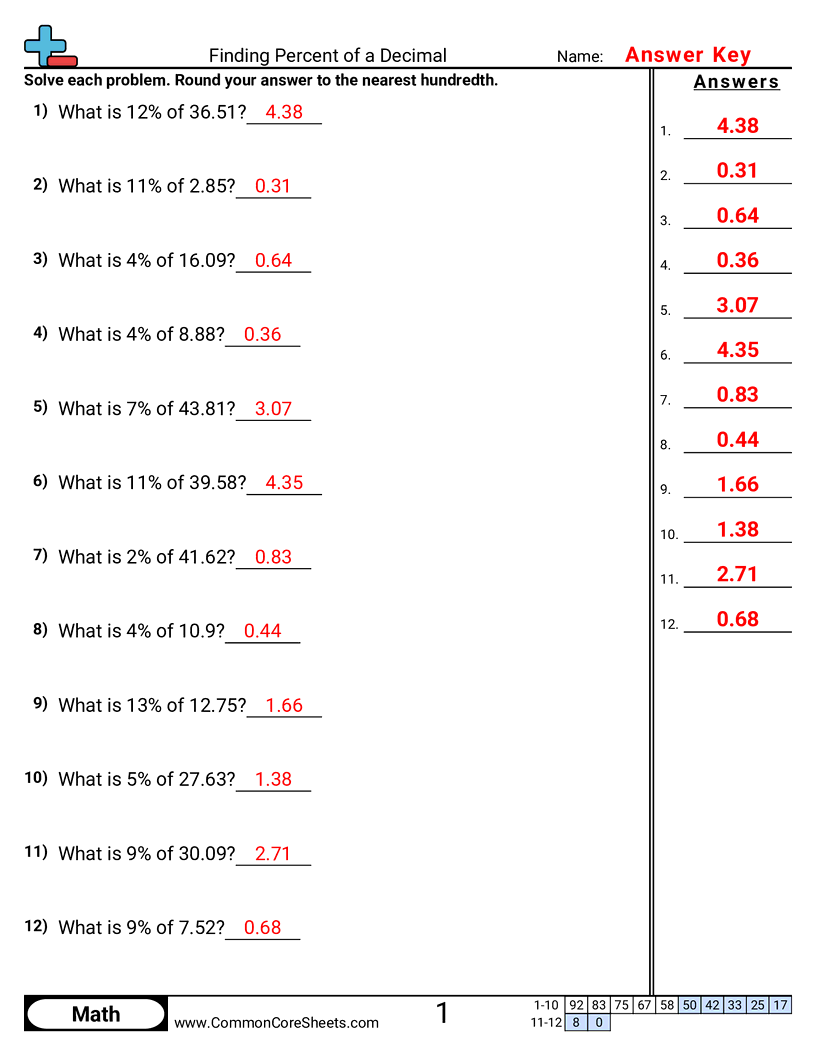 Related worksheet