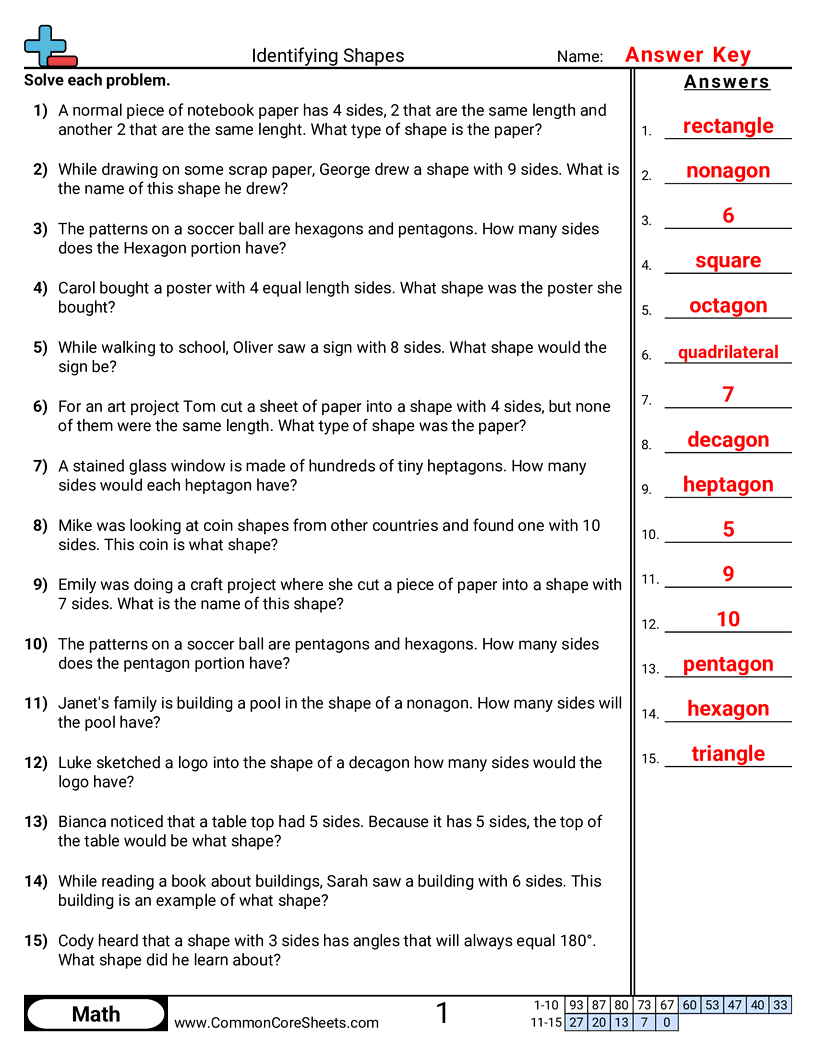 Related worksheet