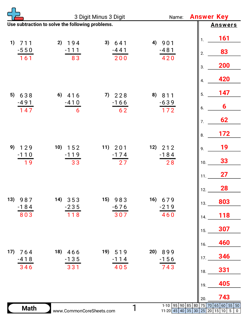 Related worksheet